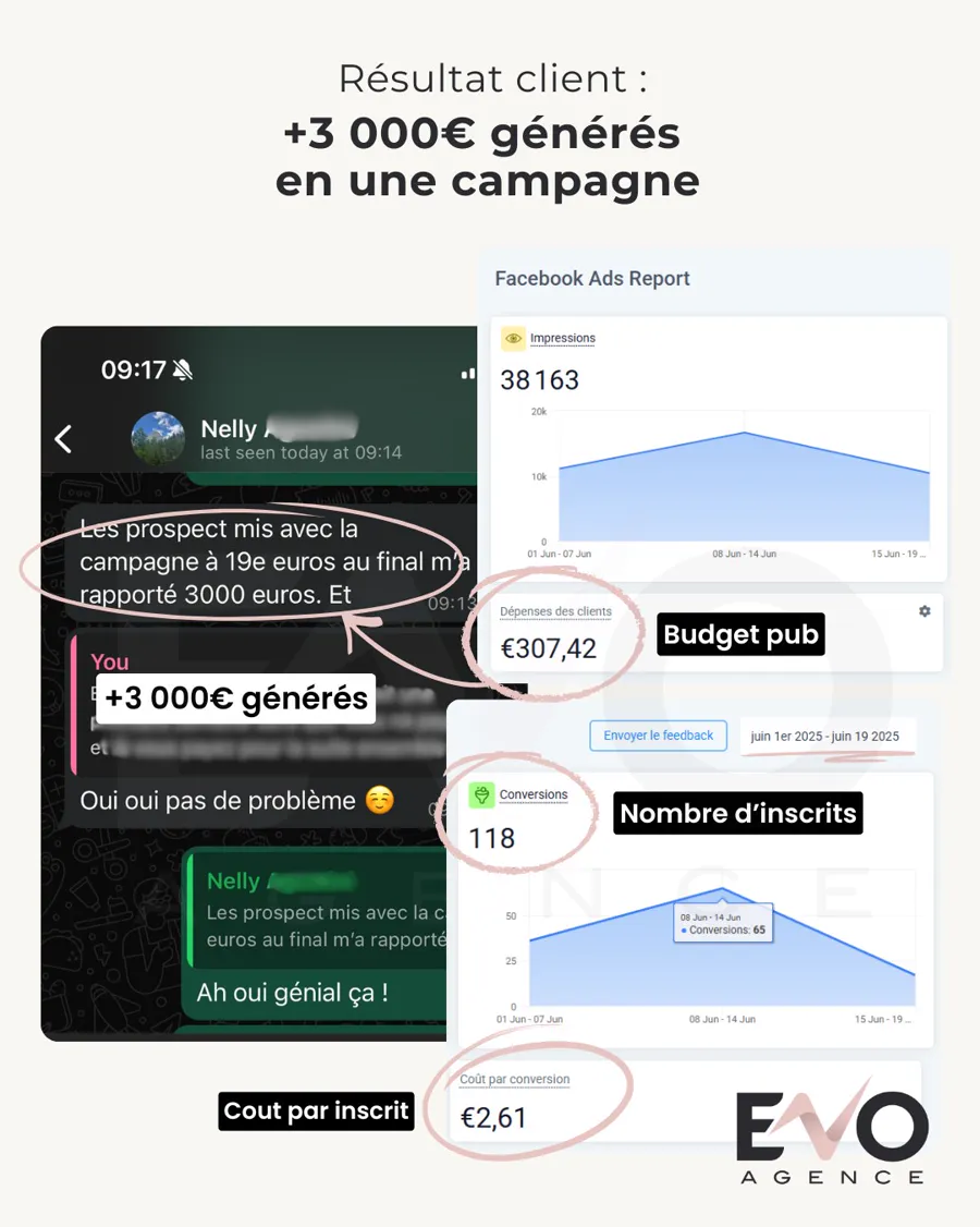Rapport publicitaire et message de Nelly, Lineacare